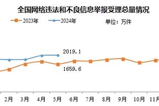 何时变阵？科尔：我希望给予球员信心 让他们明白有人在支持自己